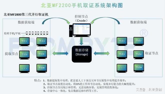 手机qq浏览器最新版本在哪里_手机浏览器最新版本在哪里找