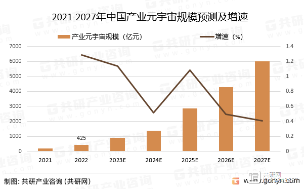 逸尚联合投资元宇宙2023_逸尚联合投资元宇宙2023年6月29跑路了钱会追回吗?