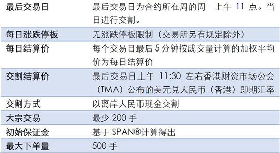 交易所怎么兑换人民币_交易所怎么兑换人民币现钞