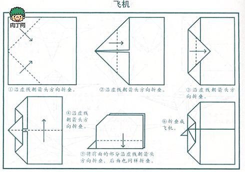 关于纸飞机怎么折飞得远飞得久简单空中之王的信息