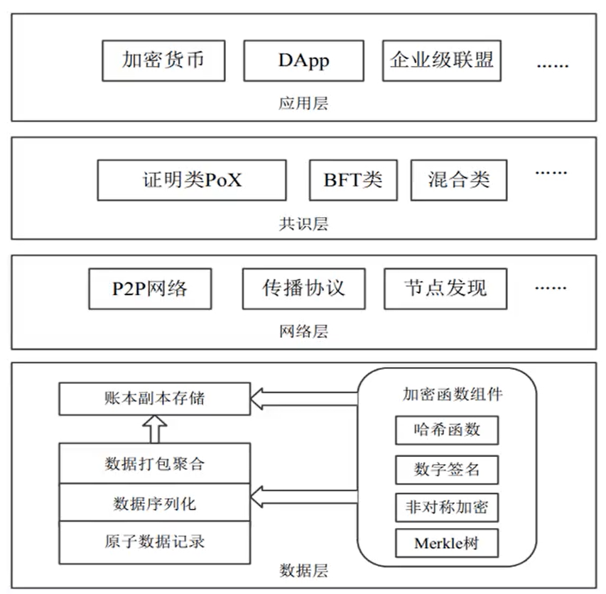 虚拟币TTs_虚拟币交易是不是犯法的