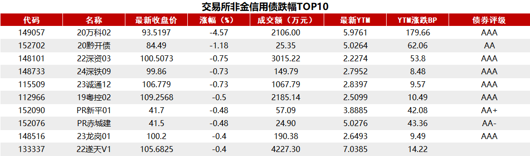 交易所排名前十_区块链交易所排名前十