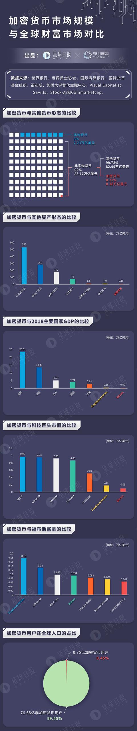 目前数字货币的种类_目前数字货币的种类有哪些