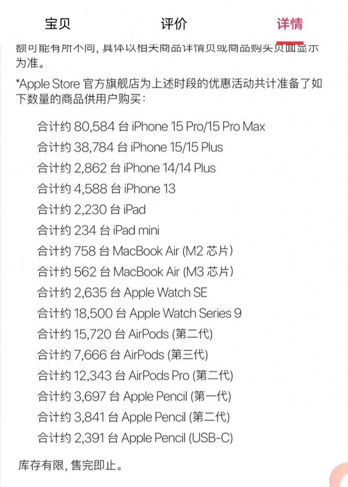 applestore投诉电话_apple store12315投诉