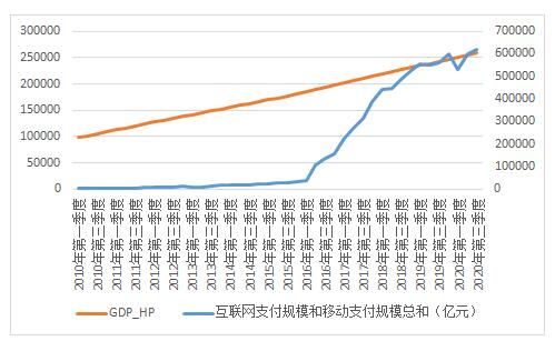 电子货币的举例_电子货币的突出特点