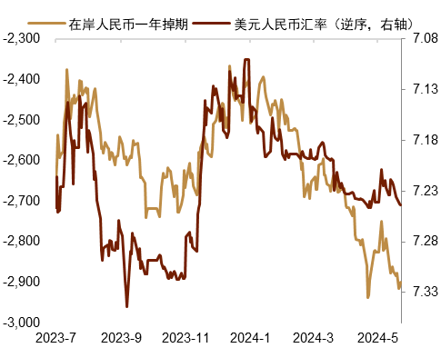 澳元人民币最新汇率走势图表查询下载_澳元对人民币汇率走势图实时更新audcny