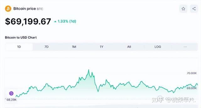 比特币最新价格美元计算_比特币最新价格美元计算方法