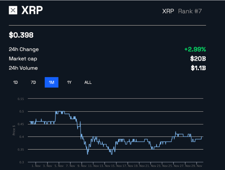 xrp可以放哪个钱包_xrp钱包手机app版