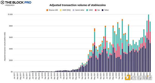 imtoken怎么转账usdt到欧意_imtoken的钱包19TRX可以转多少u