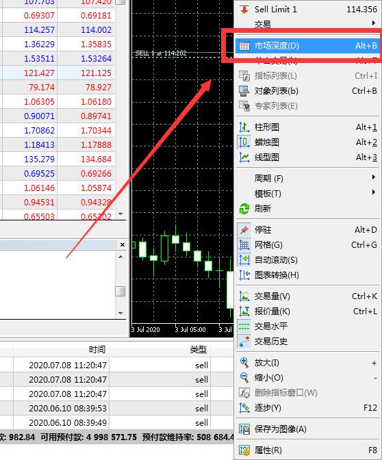 mt5交易软件，mt5交易软件怎么用