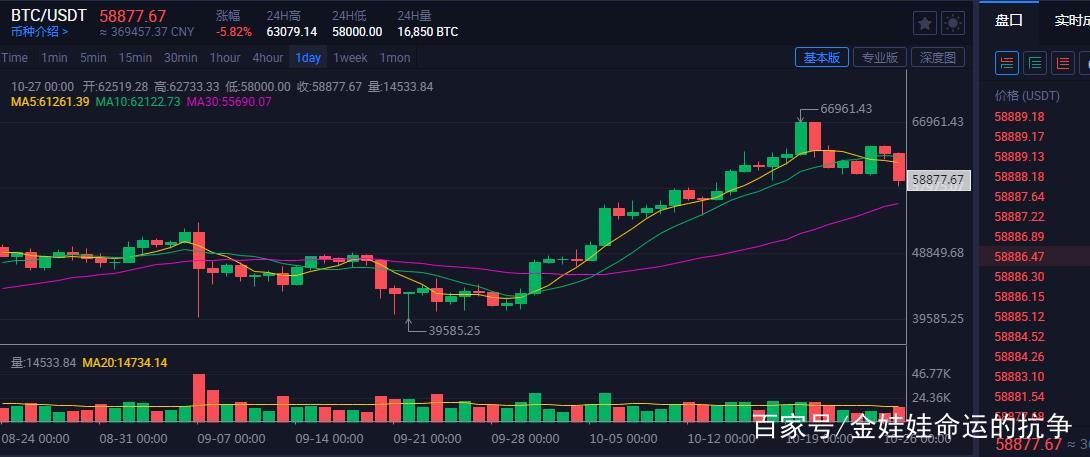 kishu币最新消息，kishu币最新消息价格