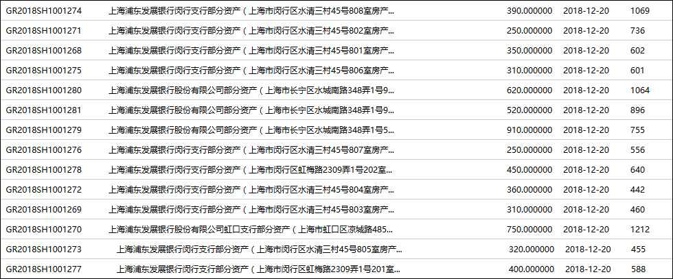 如何查交易所地址流水记录，如何查交易所地址流水记录明细