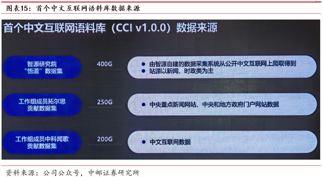 国家企业信息信用信息系统，国家企业信息信用信息系统登录