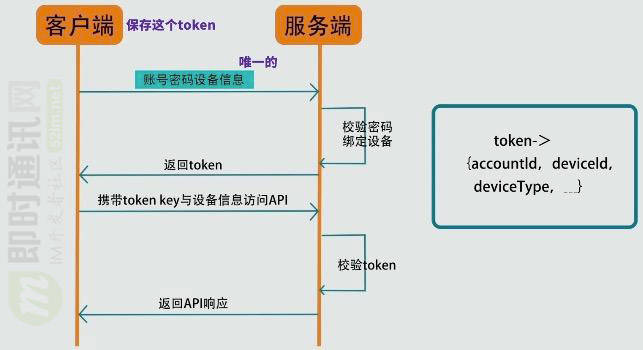 tokenim钱包转账出现一串数字，tokenpocket钱包转账没成功如何取消