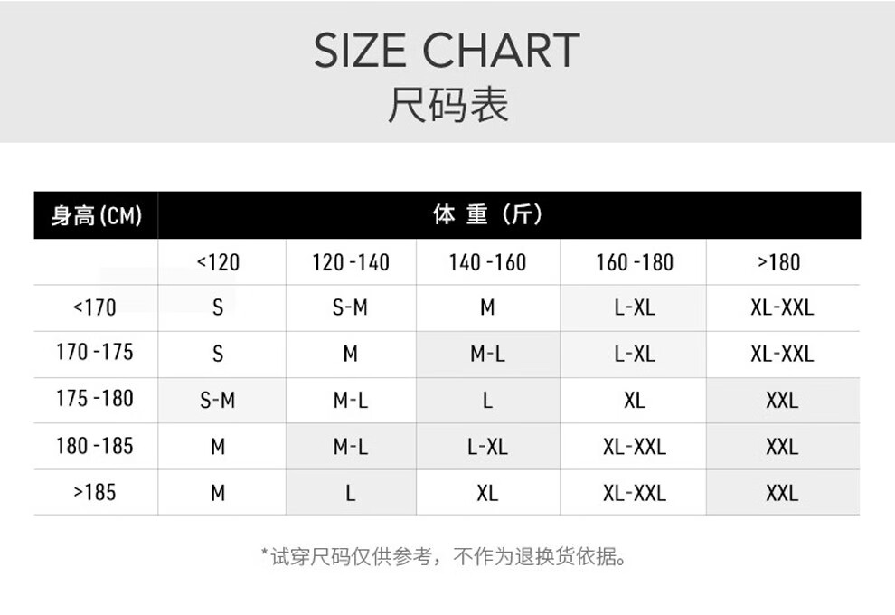 tore∧d冲锋衣价格，supreme×tnf冲锋衣发售价格