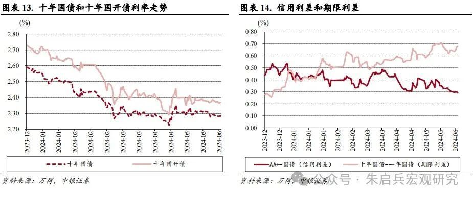 澳元人民币兑换汇率走势图，澳元兑换人民币汇率近期走势