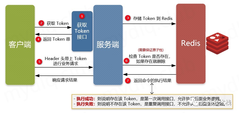 tokeneconomy的简单介绍