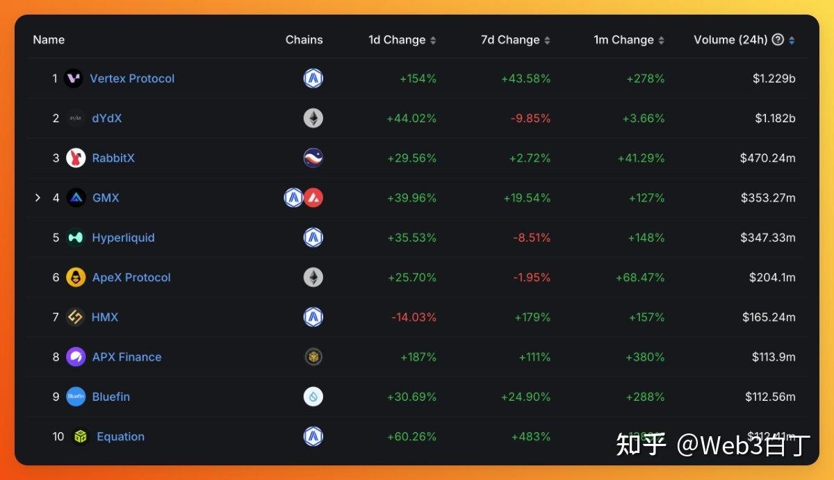 dydx币最新消息，dydx币最新消息热议