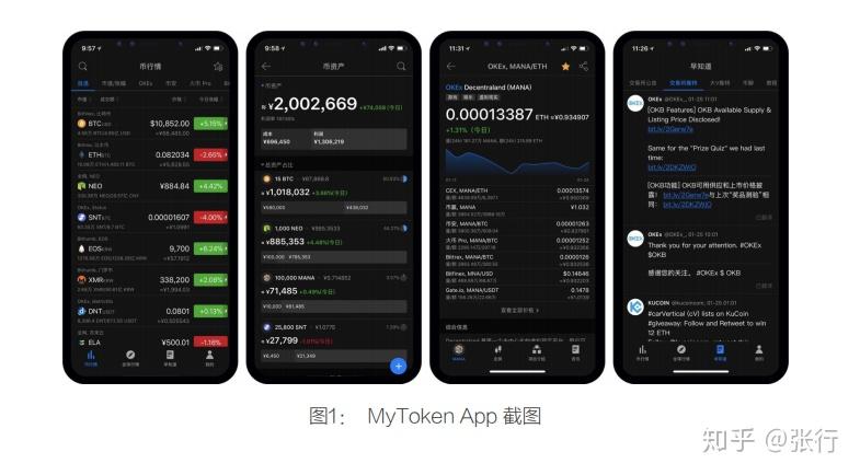 mytoken怎么交易，mytoken可以直接交易吗