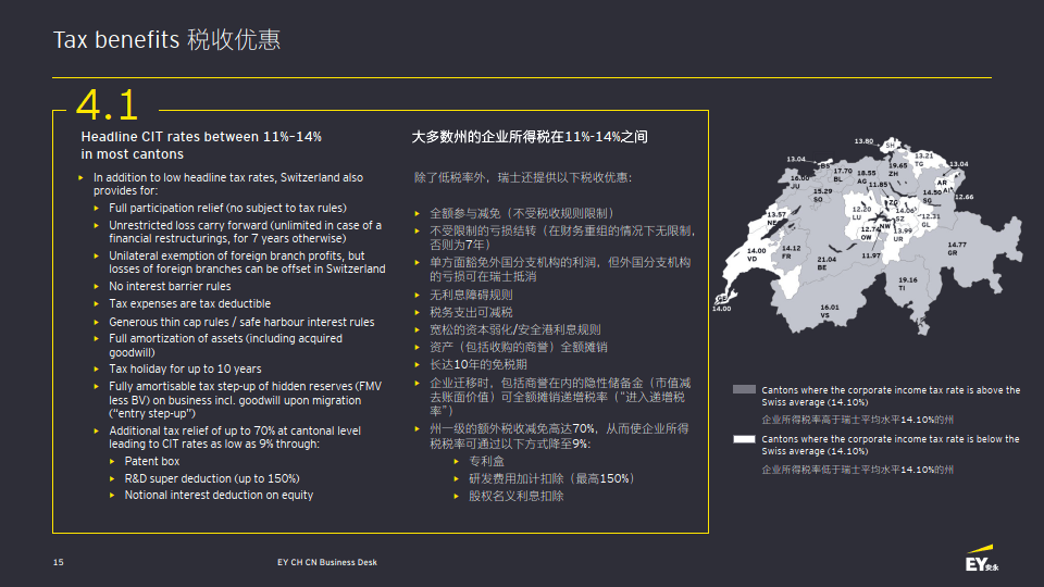 eth大学phd，eth大学计算机排名