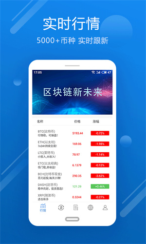 欧意交易所app官方下载安装最新版苹果手机的简单介绍