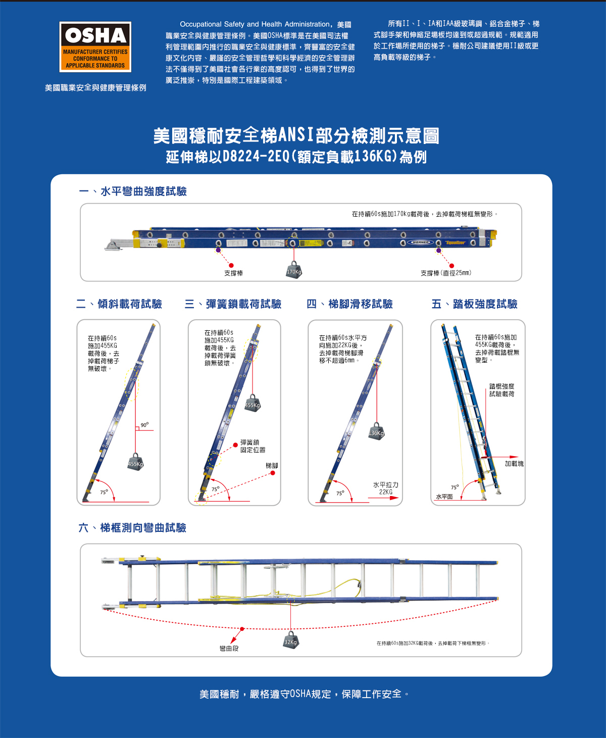 梯子指的是什么软件，什么叫梯子软件怎么用的