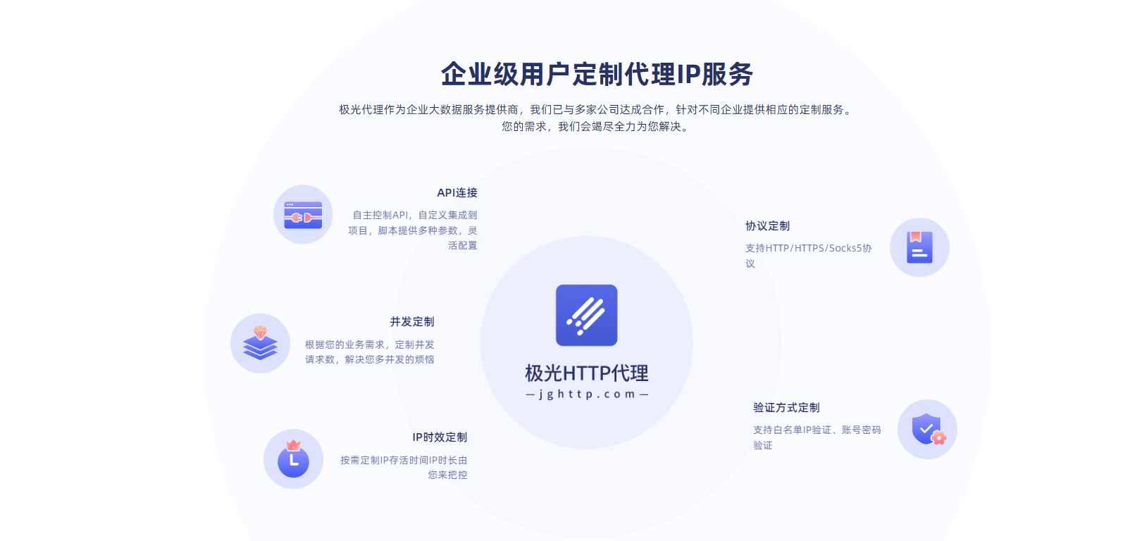 苹果telegreat代理连接ip，苹果telegreat代理连接ip免费