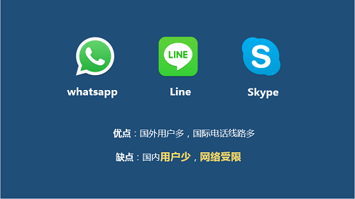 skype软件是干什么的，skype是什么软件 怎么使用