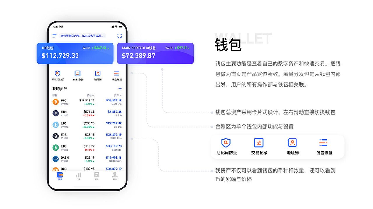 数字钱包app排行榜，数字钱包最新版本app