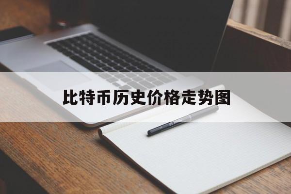 比特币历史价格走势图_比特币历史价格走势图 历年